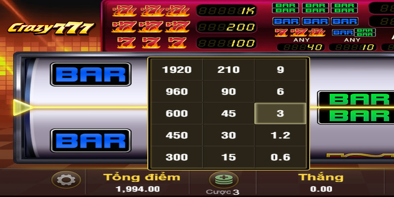 Trải Nghiệm Game Siêu Nổ Hũ 777 Cực Phê Tại NEW88 5 Nổ hũ Crazy 777