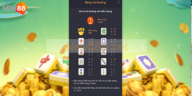 Cách Chơi Nổ Hũ Đường Mạt Chược Hot Nhất 2023 NEW88 7 Nổ hũ Đường mạt chược