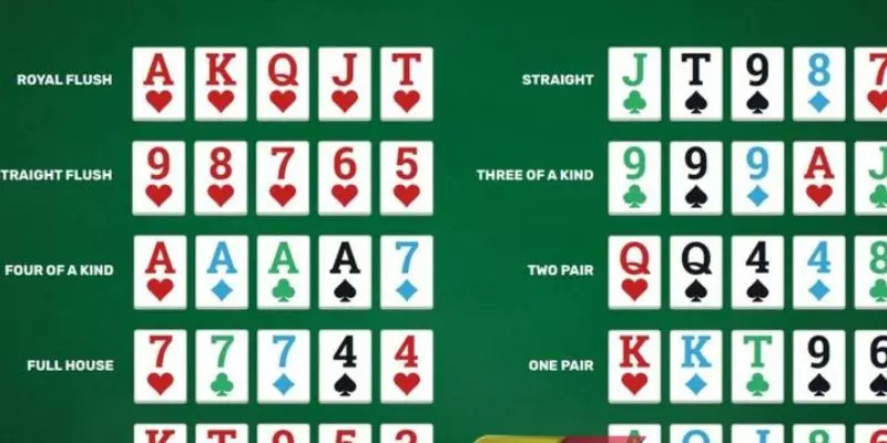 Poker King Game Bài Đổi Thưởng Uy Tín Tại NEW88 3 Cách thức tham gia Poker King